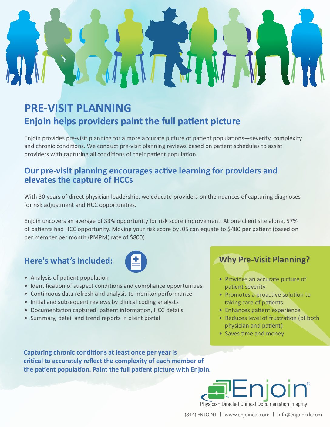 PreVisit Planning VBCExhibitHall Library