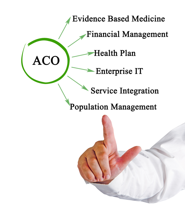 NAACOS Recognizes Three ACOs for Care Improvement Efforts