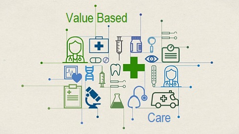 The Role of Telehealth in Value-Based Care