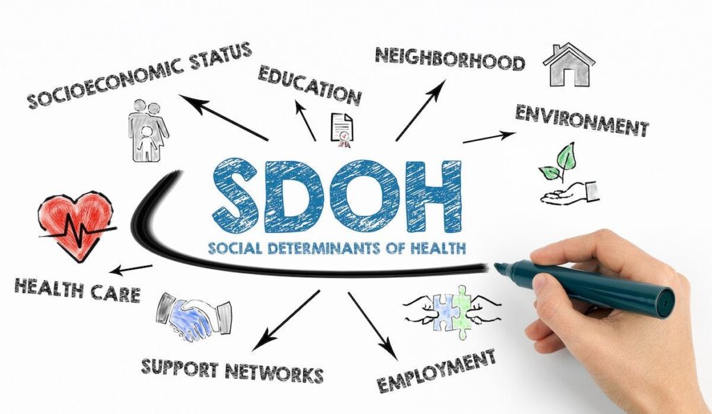 The burnout paradox: How addressing SDOH can reduce provider stress