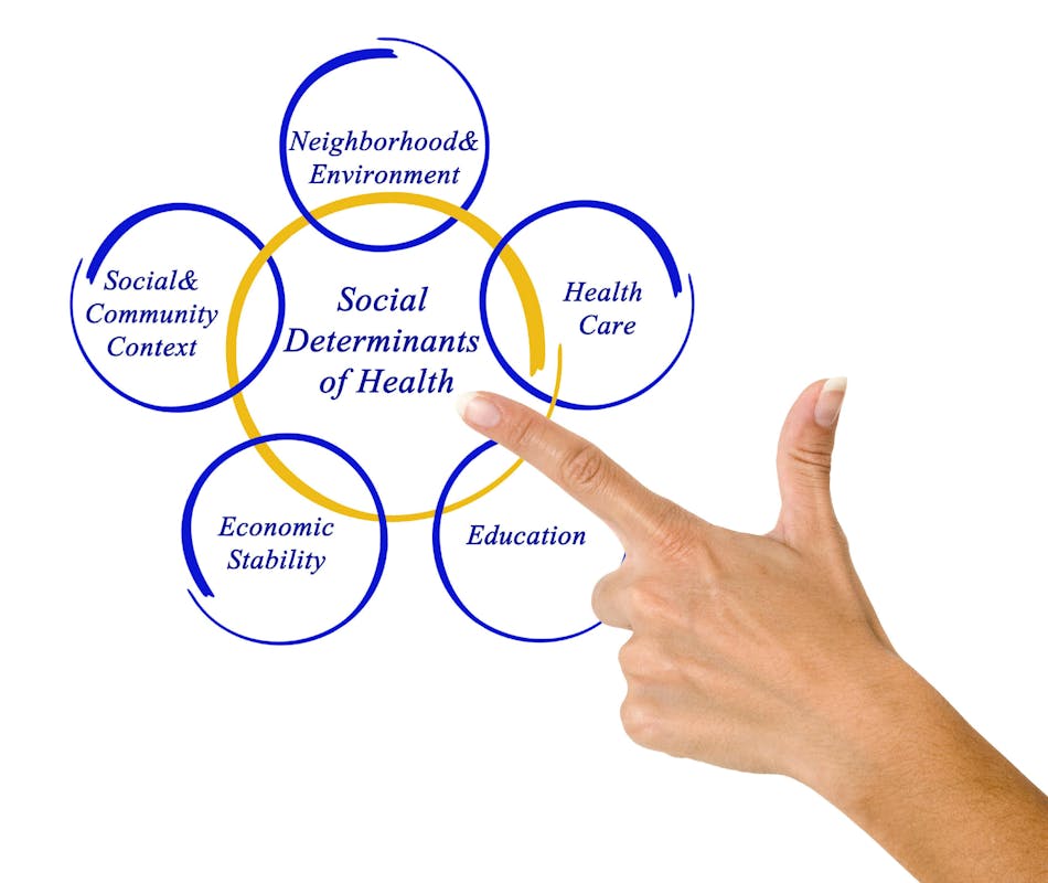 Researchers: ACOs Have Not Meaningfully Boosted Socially Vulnerable Patients