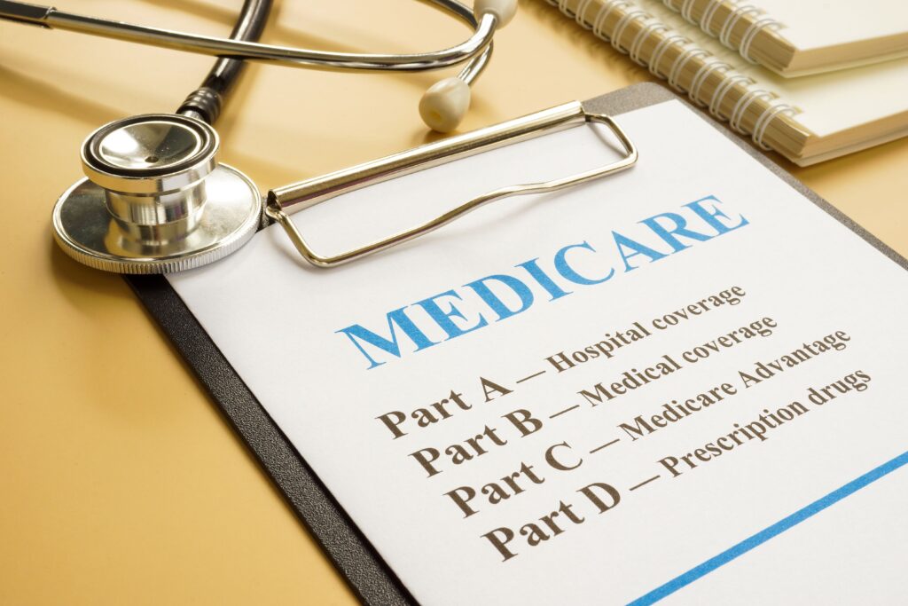 Will The New CMS ACO Model LEAD To Better Care For High-Need Medicare Beneficiaries?