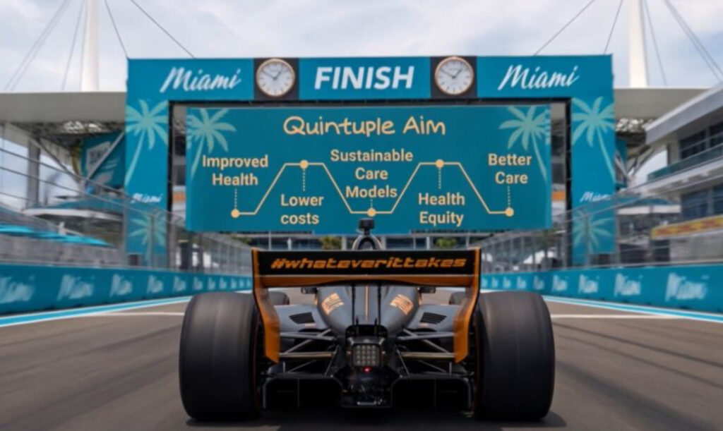 The Quintuple Aim of Value Based Care Enabled by The Garage