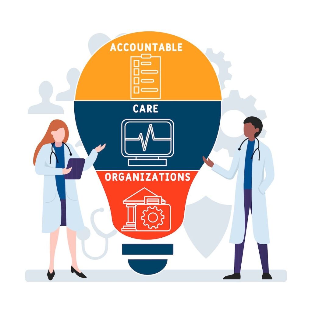 Accountable care organization leaders detail wins and unfinished business in Medicare reform